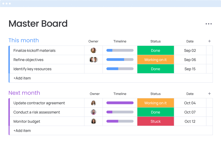 monday Board Dashboard