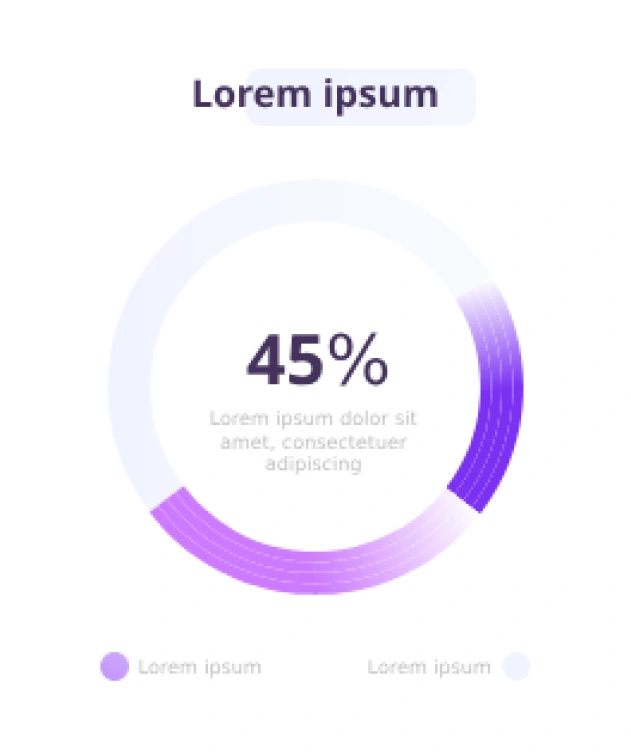 Communication Metrics