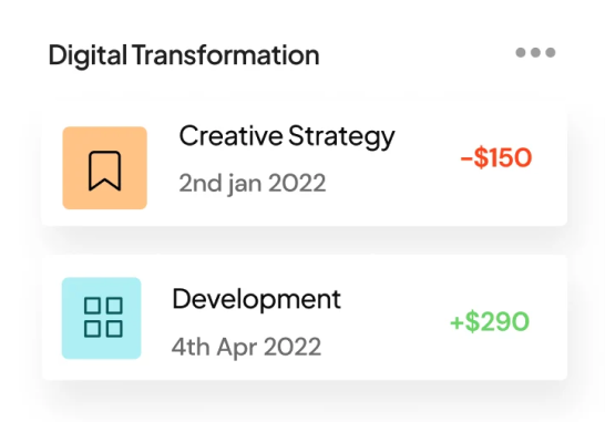 Digital Transformation