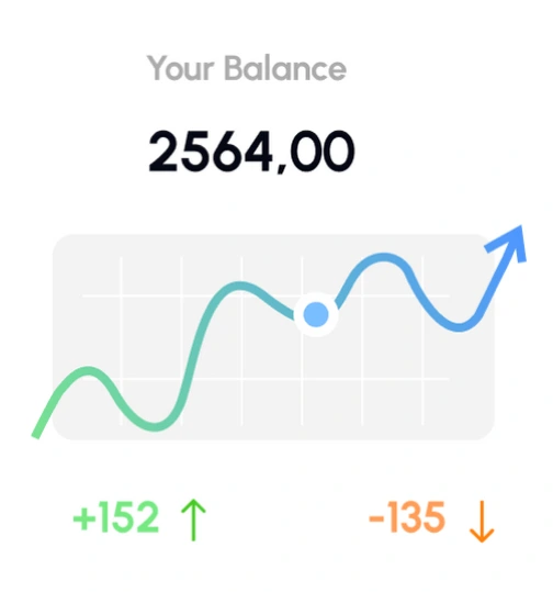 Communication Analytics